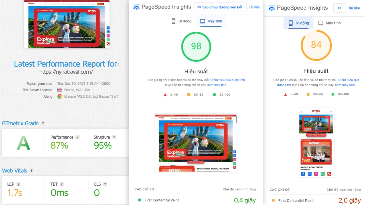 Điểm PageSpeed Insights 98/100 mobile và GTmetrix A sau tối ưu tốc độ website nynatravel.com – Core Web Vitals xanh, LCP 1.7s